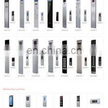 Stainless Steel Material Different Type Elevator Cop Panel For Sale thumbnail-2