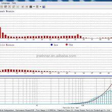 Winner 2008A Laser Particle Size Distribution Analyzer for Pesticides Measurement thumbnail-5