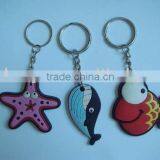 2D PVC KEY CHAIN