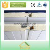 China Supplier Fire-resisting and Non-toxic PU Sandwich Panel for House