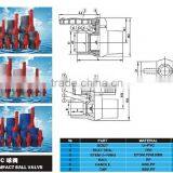 PVC BALL VALVES thumbnail-2