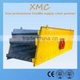 2015 Hot Sale Shanghai Vibrating Screen