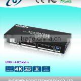 HDMI Martix 4by2 With EDID, 4K x 2K