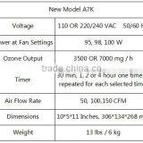 Remove Paint Odor Eliminate Smoke Odors Ozone Air Purifier 3.5g 7g Air Ozone Generator thumbnail-6