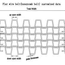 Stainless Steel Conveyor Belt for Cleaning Line, Great Wall Mesh Belt Customization thumbnail-5