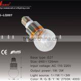 WS-LQ007 LED