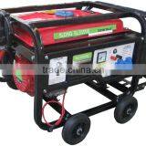 Small Natural Gas Generator thumbnail-1