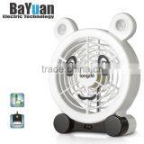 FM05-03 CE UL RoHS Nice Design 2015 New Brushless DC Motor Mini Fan thumbnail-1