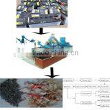 Battery and Storage Battery Recycling Plant