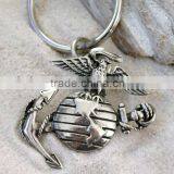 Top Quality Camera Keychain -- DH 14314