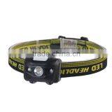 Brightest Best Headlamp Flashlight With Red LED Light for Running, Camping, Reading, Fishing, Hunting thumbnail-2