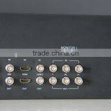 Lilliput 7" IPS Rack Mount Audio Monitor With HD-SDI Input thumbnail-5