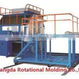 Rotomolding Machine for Tanks, Shuttle Machine thumbnail-4