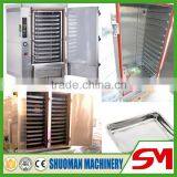 High Quality Food Hygiene Standards Steam Pot thumbnail-2