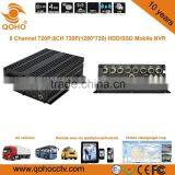 720P Mobile NVR ,GPS,3G, WIFI, 8-channel MNVR thumbnail-6