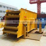 China Electric Circular Vibrating Screen for Sand Making Line thumbnail-3