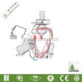 Portable Road Surface Shot Blasting Machine/Road Shot Blaster thumbnail-4