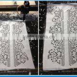 Website Nancyhyy88 1600mm*1000mm Fabric Laser Software for Textile Industry thumbnail-3