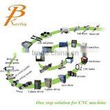 Plasma Cutting Machine / Cnc Plasma Parts / Cnc Machine Parts thumbnail-1