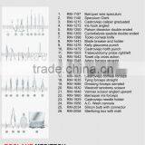 Glucoma Set / Surgical Instrument Set / Ophthalmic Surgical Instrument Set