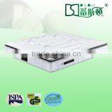 High Quality Cheap Memory Foam Mattress China