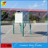 Fast Chicken Feed Pellet Cooler Machine 1 Ton per Hour for Sale thumbnail-4
