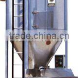 Magnetic Stirrer/cheap Screw Color Mixer thumbnail-1
