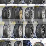 China Pcr Car Tires With New Design thumbnail-3