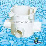 UPVC Three Way Extension Ring DIN PN16 /plastic Extension Ring thumbnail-1