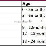 Cute Halloween Newborn Baby Clothes Romper Wholesale Boutique Clothing China thumbnail-4