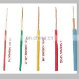H07V-U H07V-R H07V-K Single Core Pvc Electric Wire for House Wiring Cable thumbnail-3