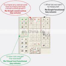 OPTICAL COORDINATE MEASURING MACHINE thumbnail-3