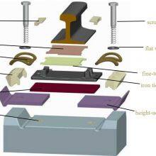 Type WJ-8 RAI FASTENING SYSTEM(Rail Fastener) for High-Speed Railway Track Fixing thumbnail-2