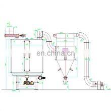 Chinese Factory Plate Dryer for Zinc Sulfate Water Solution thumbnail-4