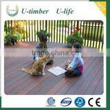 Large Assortment WPC Composite Panel for Sale