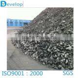 275 Natural Amorphous Graphite