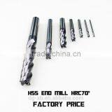 Germany High Speed High Hardness Flat Hss Acme Thread Milling Cutters thumbnail-4