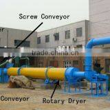 Sawdust Rotary Dryer for Making Charcoal Using thumbnail-3
