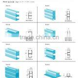 P4141 Channel Combinations, Channel & Combination