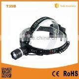 High Power Headlamps Hunting Headlight Camping Head Torch Light Led Head Lamp thumbnail-1