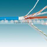 CAT.7 FFTP CABLE