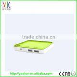 2016 New Patent Design!!!good Price Factory Products Solar Charger Powerbank
