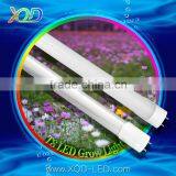 Hydroponic Grow Light Induction Full Spectrum Grow Light thumbnail-2