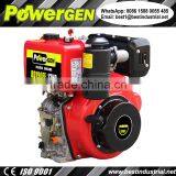 Best Seller!!! POWERGEN 190FE Elecric Start Air Cooled Single Cylinder 13HP Diesel Engine thumbnail-4