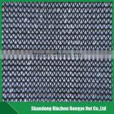 All Kinds of Color Sun Shade Net thumbnail-6