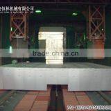 DISA China HL Shot Blasting Machine thumbnail-5