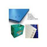 Impact Resistant Corrugated Plastic Packaging Sheets For Indoor / Outdoor