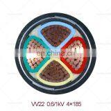 Low Votage Power Cable 0.6/1kv YJV/YJLV/VV/VLV Cable thumbnail-2