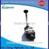 Manually Operated Directional Hydraulic Controls thumbnail-4