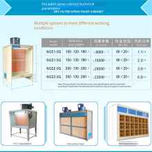 Dual-station V-type Dry Paint Spraying Cabinet, Explosion-proof Paint Mist Collection and Treatment Equipment, Customized Painting Dust Purification Cabinet thumbnail-2